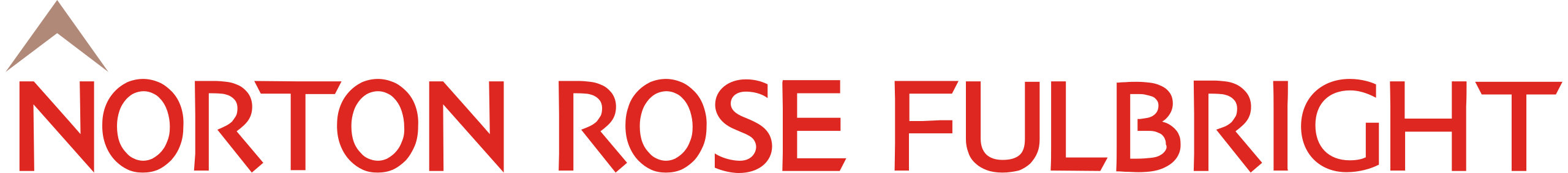 Norton Rose Fulbright LLP logo