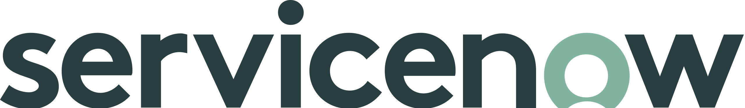 ServiceNow logo